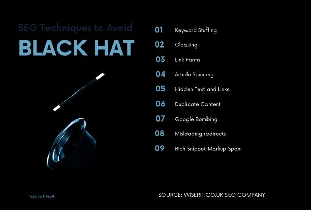 Black Hat SEO Techniques you should avoid by Wiser IT SEO