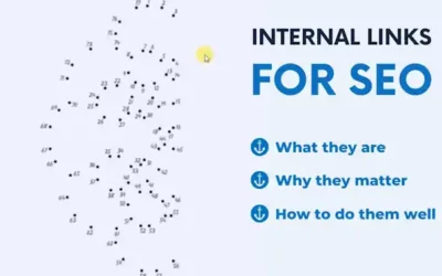 The Art of Internal Link-Building for SEO